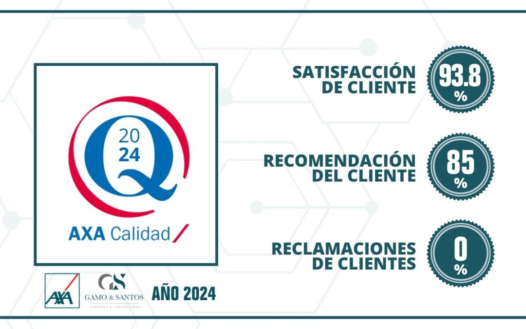 Renovamos el Sello AXA Calidad. Compromiso con la excelencia