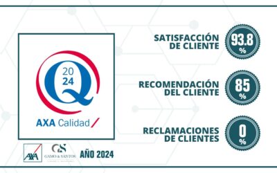 Renovamos el Sello AXA Calidad. Compromiso con la excelencia