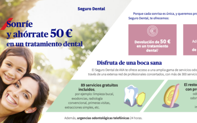 Gamo y Santos,AXA Guadalajara, impulsa la salud dental en toda la familia con su oferta “Sonríe y ahórrate 50 €”